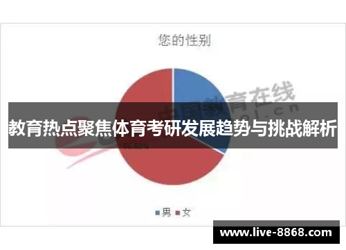 教育热点聚焦体育考研发展趋势与挑战解析