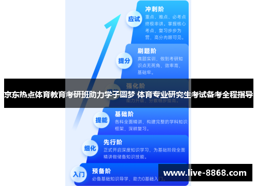 京东热点体育教育考研班助力学子圆梦 体育专业研究生考试备考全程指导