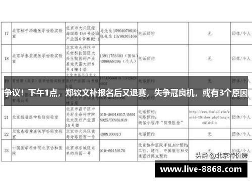 争议！下午1点，郑钦文补报名后又退赛，失争冠良机，或有3个原因